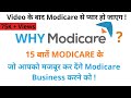 Why Modicare Is A Best Direct Selling Company Of India ! Best MLM Company By Rohit Gupta