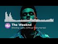 The weeknd  blinding lights official instrumental