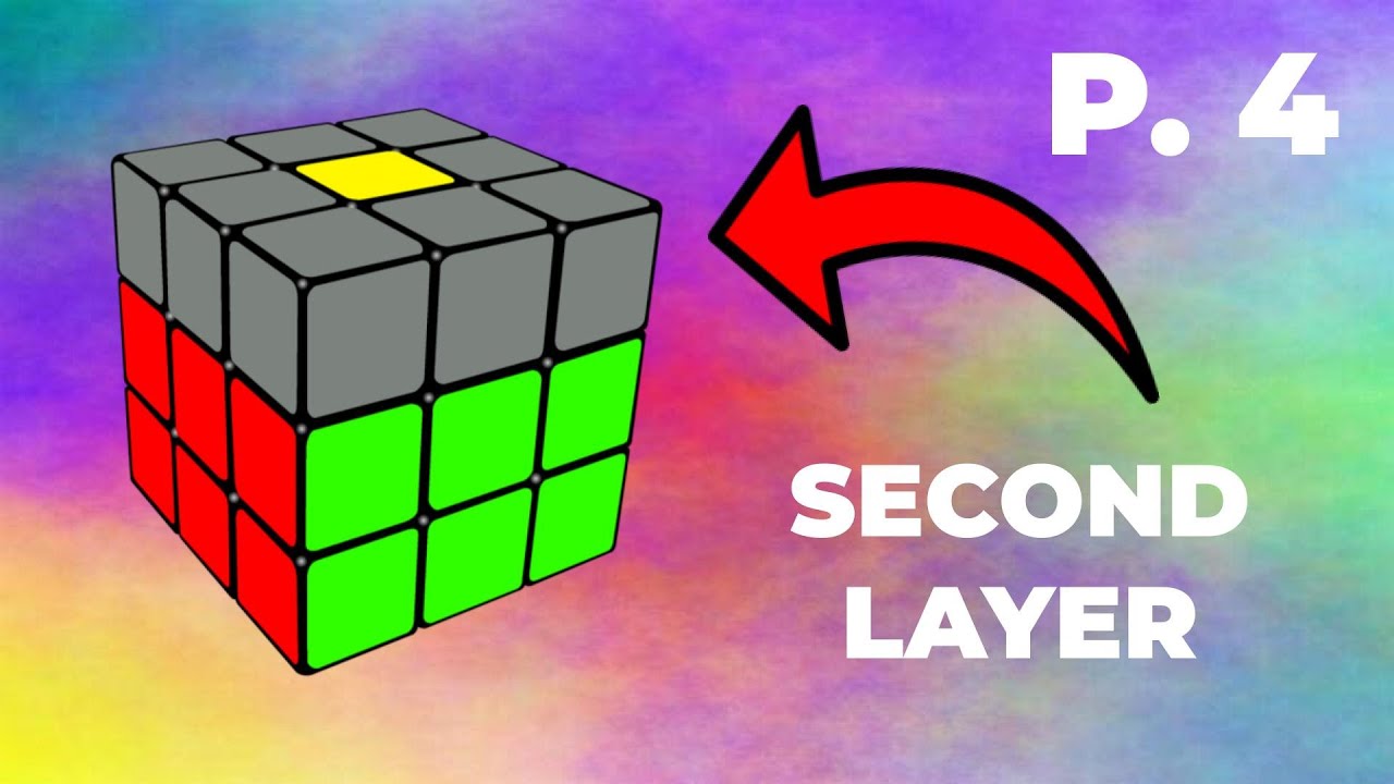 HOW TO SOLVE A RUBIK'S CUBE IN LESS THAN A MINUTE- Part 4 - The Second ...