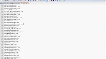 Email list usa, fresh emails, hotmail emails, Usa Business Email Database