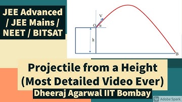 Projectile Motion from a Height  | Dheeraj Agarwal IIT Bombay | JEE Mains, Advanced, NEET