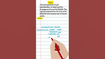 Capitalisation of Super Profit Method | Goodwill Calculation| Methods of Goodwill | Accountancy