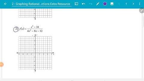 Graphing Rational Functions Video