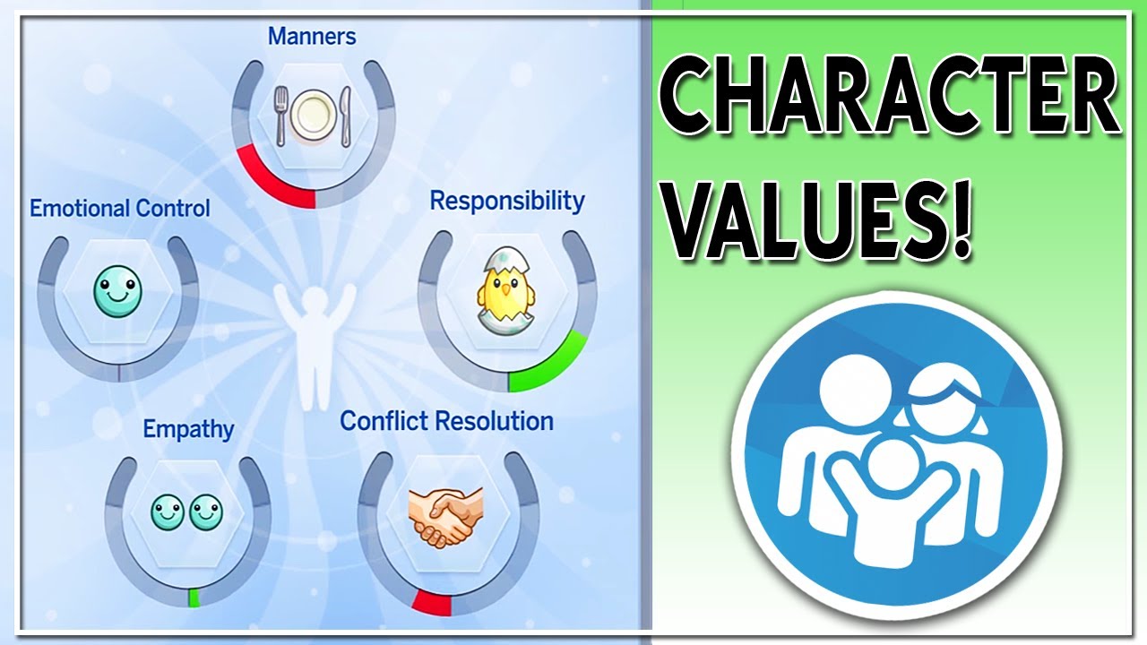 The Sims 4 Parenthood: Character values cheats, traits & more