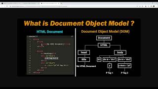 Unit 4 - Intro to the DOM