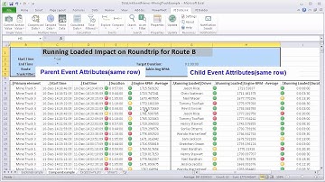 OSIsoft: When and How to Use the Compare Events Function in PI DataLink [PI DL 2014 SP1]