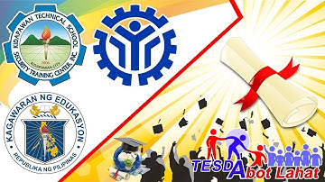 Pre Orientation in Preparation for the Self Learning Module in Mathematics