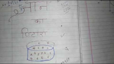 Area bounded by region class 12 must watch and share it