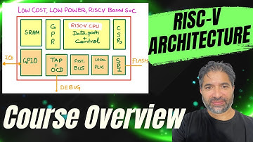 RISC-V Architecture - Complete Course Overview and Roadmap
