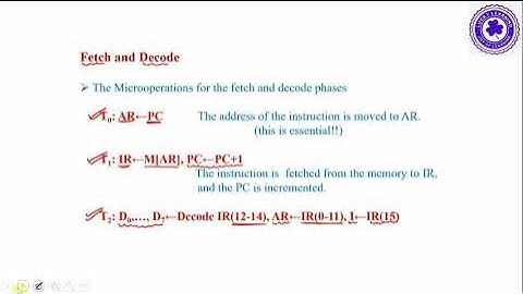 1.15. Instruction Cycle