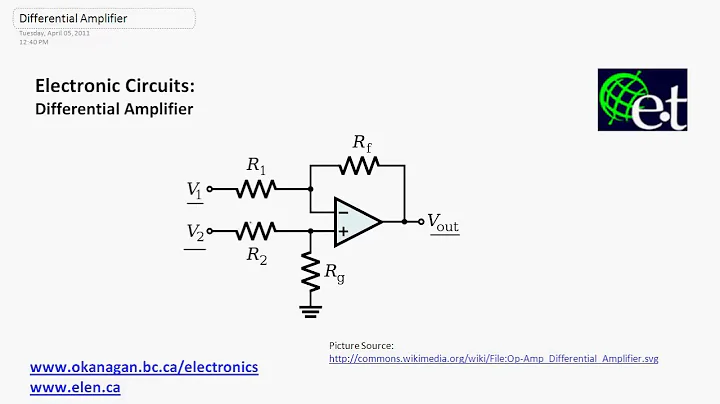 Operational Amplifiers - Differential Amplifiers