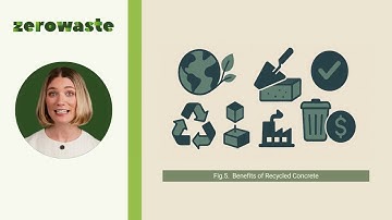 Recycle 2: Recycled Concrete—From Rubble to New Structures