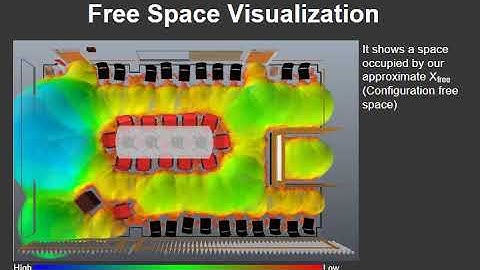 [ICRA2018 Spotlight talk] Dancing PRM*