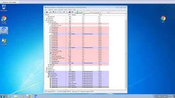 0day exploit Remote Code Execution in chromium engine