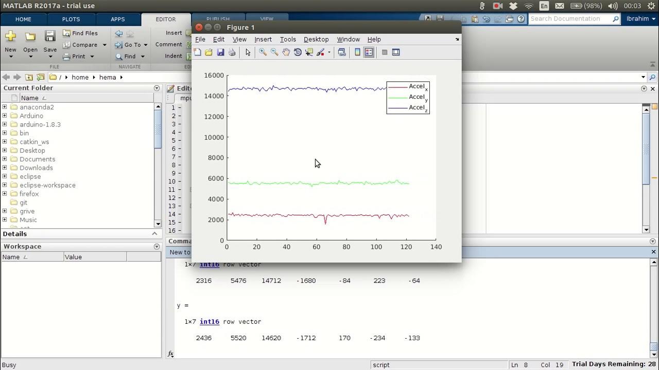 MPU6050 MATLAB/Arduino Uno interface - YouTube