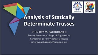3.1 Introduction and Assumption (Trusses)