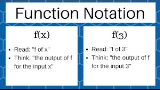 MT 1 LT 7 seminar part 4 function notation