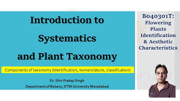Systematics and Plant Taxonomy | Components of taxonomy Identification, Nomenclature, Classification