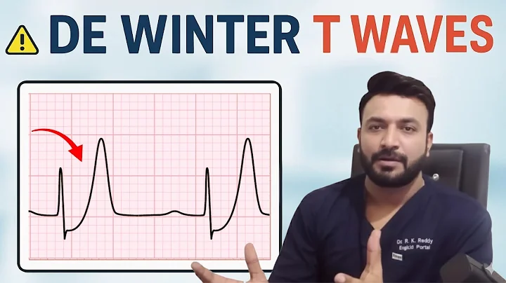 De Winter T Waves Explained | The Hidden STEMI Equivalent on ECG