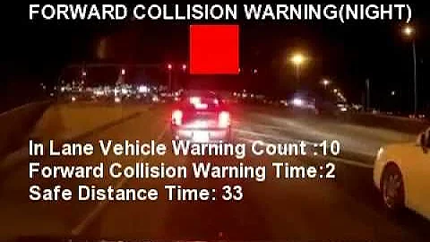 Smart Driver 'Forward Collision Warning System'