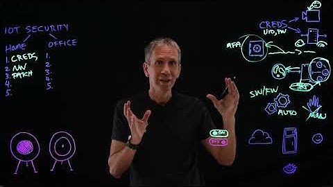 Securing Your IoT Devices