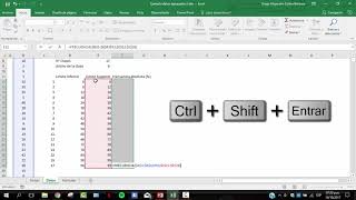 Análisis de datos Agrupados - 1. Tablas de Frecuencias