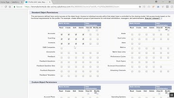 Select the checkboxes at once(Profile Permissions)