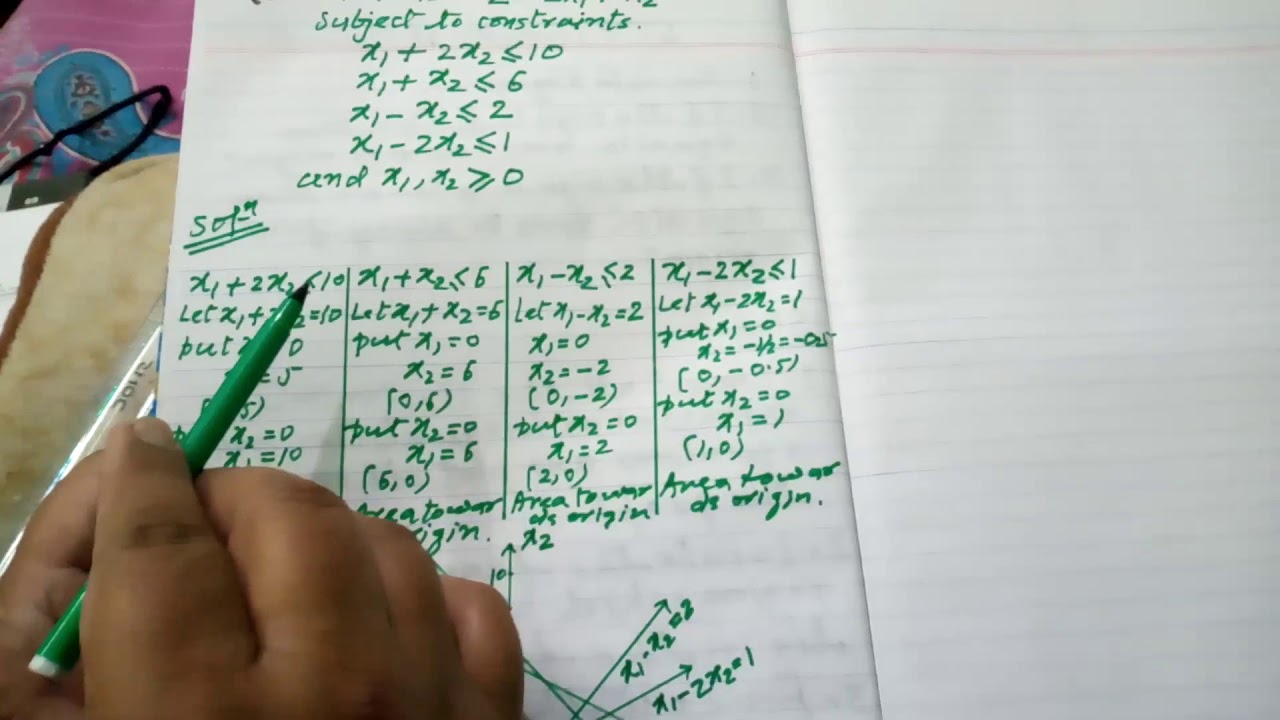 Unit 2 Linear Programming video no 10 - YouTube