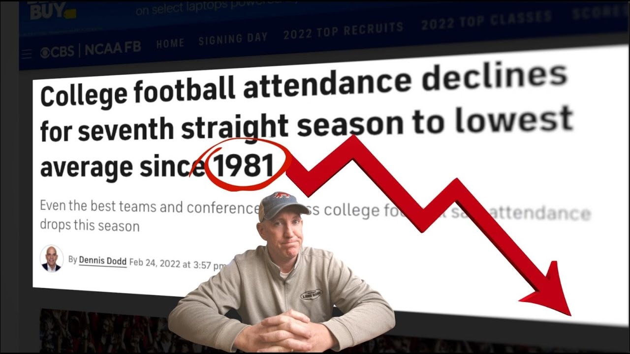 College Football Attendance PROBLEMS Win Big Sports