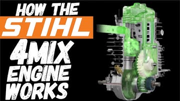 BASIC THEORY AND OPERATION OF THE STIHL 4MIX HYBRID ENGINE