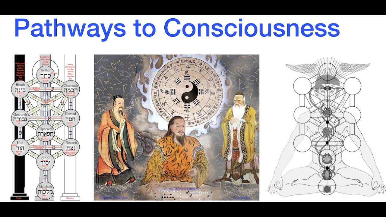 Detailed Info on Class - Pathways To Consciousness - YouTube