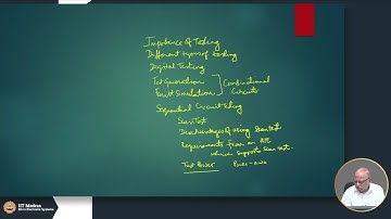 W6L41 - Summary So Far - A Midpoint Reflection on Digital Testing