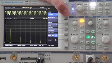 Rohde & Schwarz HMO 1002/1202 Series Overview