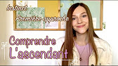 Quels sont les ascendants et les descendants ?