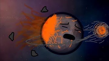 ￼All phases of the Earth. The aftermath of the Theia crash. #Solarballs ￼￼