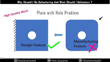 Why We Do Defeaturing in Ansys | Lesson 17 | Ansys Tutorial Tamil