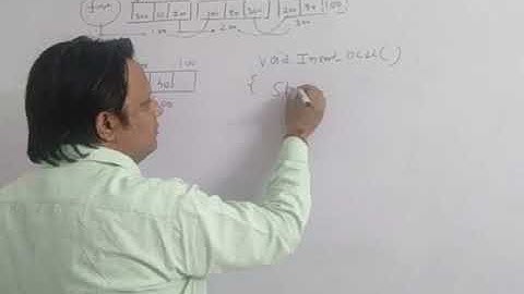 Doubly Circular Linked List || Insertion of node at the Beg of Doubly Circular Linked List (DCLL)