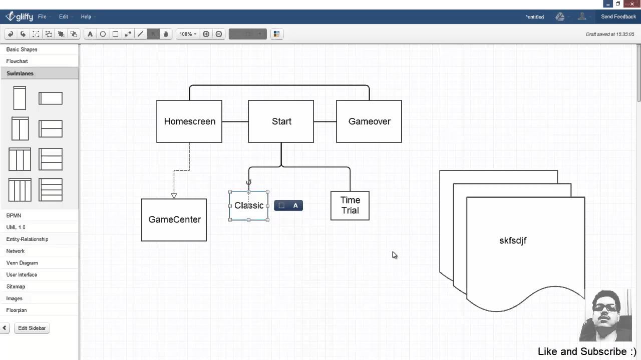 Flow Chart Youtube