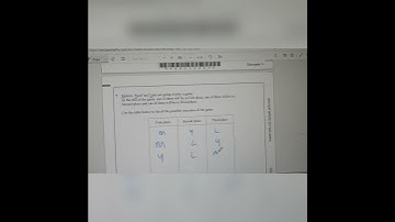 GCSE Maths Edexcel Foundation Paper 2 June 2018 Q7