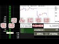 2/3　日経暴落相場　後場【株ライブ】デイトレライブ配信　株式投資　株youtube　日本株