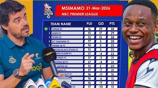 Tazama Msimamo Wa Ligi Kuu Nbc Tanzania Bara 2025 2026