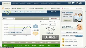 60 Second Binary Options - Why TradeRush 60 Second Binary Options Offer You Even Faster Profits