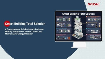 SOYAL TECHNOLOGY CO., LTD. | Taiwantrade