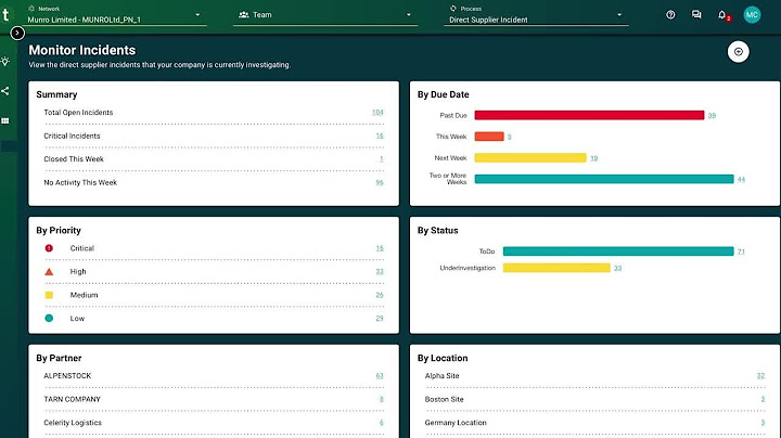 Why is it important in supply chain management for suppliers to have visibility into a companys forecast and sales data quizlet?