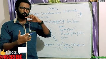 ICSE,10th, PHYSICS,FORCE, EXPLANATION IN MALAYALAM & ENGLISH BY HARIKRISHNAN GH,PART 1