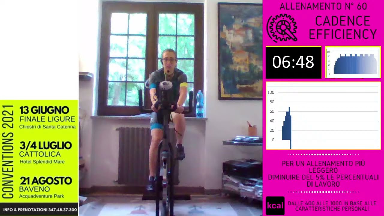 cadence indoor cycling