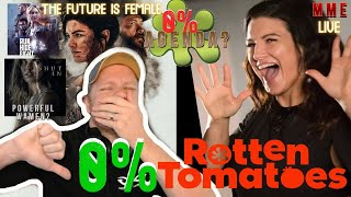 TERROR ON THE PRAIRIE 0 ROTTEN TOMATOES - IS IT A FLOP IS THE FUTURE FEMALE FOR DAILY WIRE