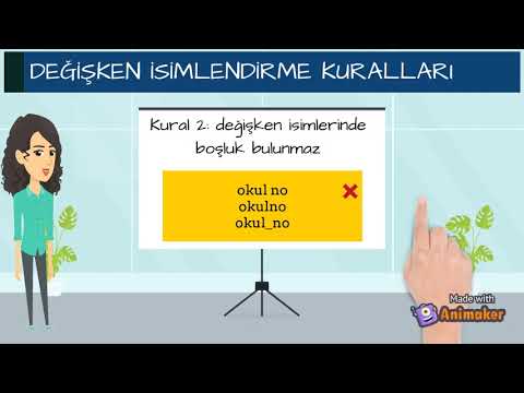 Video: Isimlendirme Nedir