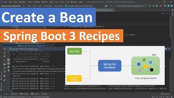 Spring Boot 3 Recipes | How to Configure Bean in Sprinboot application?