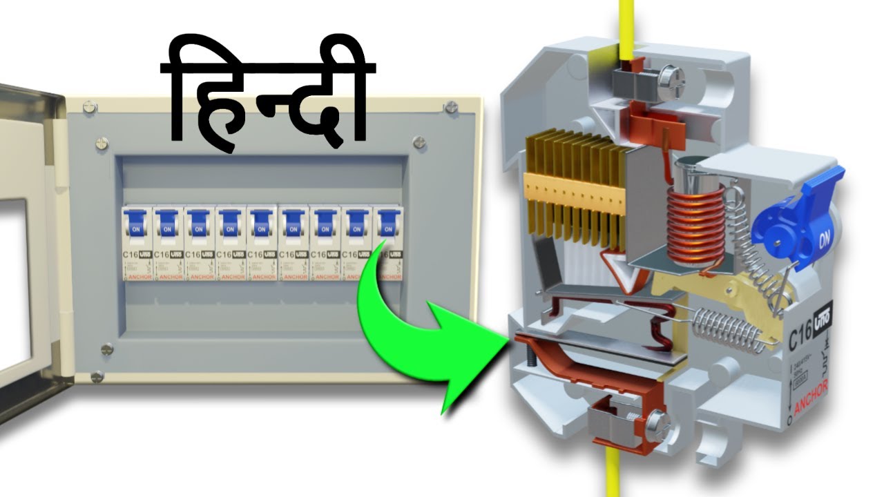 MCB यह कैसे काम करते है?